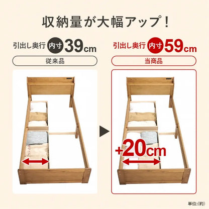 マットレス付きシングルベッド MB-5163S3302 幅101cm 奥行き210cm 高さ72cm 床面高さ34cm