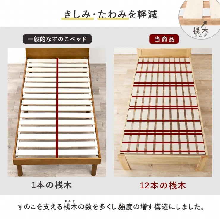 シングルベッド MB-5164S 幅97.5cm 奥行き211.5cm 高さ72cm 床面高さ31～41cm