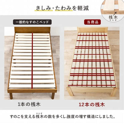 マットレス付きシングルベッド MB-5164S3301 幅97.5cm 奥行き211.5cm 高さ72cm 床面高さ31～41cm