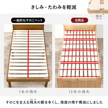 シングルベッド MB-5165S 幅98cm 奥行き225cm 高さ73cm 床面高さ31～41cm