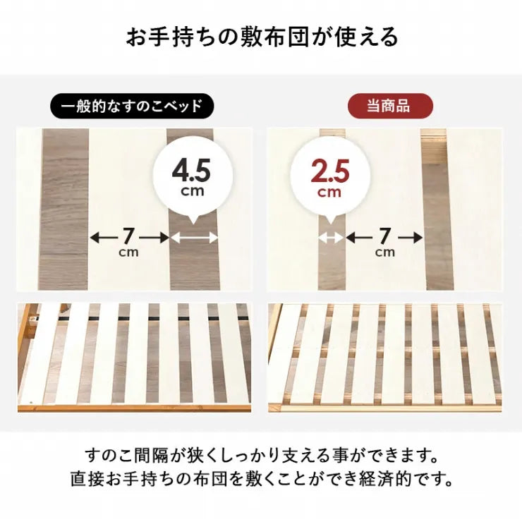 シングルベッド MB-5165S 幅98cm 奥行き225cm 高さ73cm 床面高さ31～41cm
