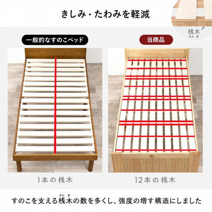 セミダブルベッド MB-5165SD 幅120cm 奥行き225cm 高さ73cm 床面高さ31～41cm