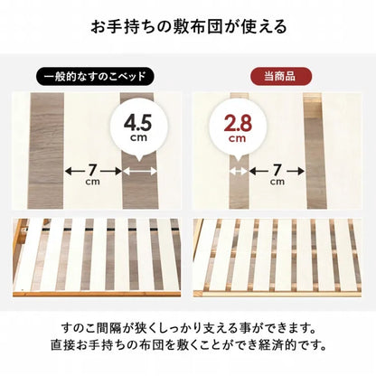 セミダブルベッド MB-5165SD 幅120cm 奥行き225cm 高さ73cm 床面高さ31～41cm