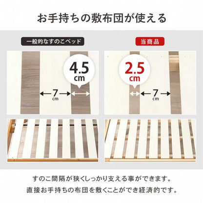 シングルミドルベッド MB-5166S 幅98cm 奥行き225cm 高さ93cm 床面高さ52～62cm