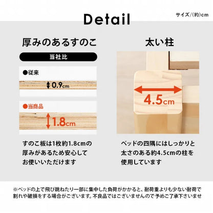 簡単組立 シングルベッド MB-5195S 幅98.5cm 奥行き209cm 高さ68cm