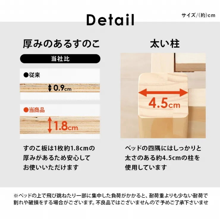 簡単組立 マットレス付きシングルベッド MB-5195S3301 幅98.5cm 奥行き209cm 高さ68cm 床面高さ36cm