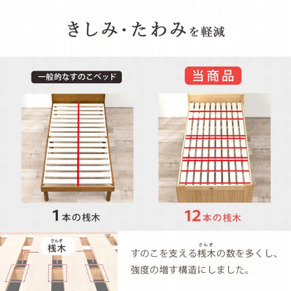 マットレス付きシングルベッド MB-5915S3302 幅102cm 奥行き211cm 高さ82cm 床面高さ31～43cm