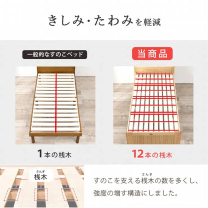 マットレス付きセミダブルベッド MB-5915SD3301 幅125cm 奥行き211cm 高さ82cm 床面高さ31～43cm