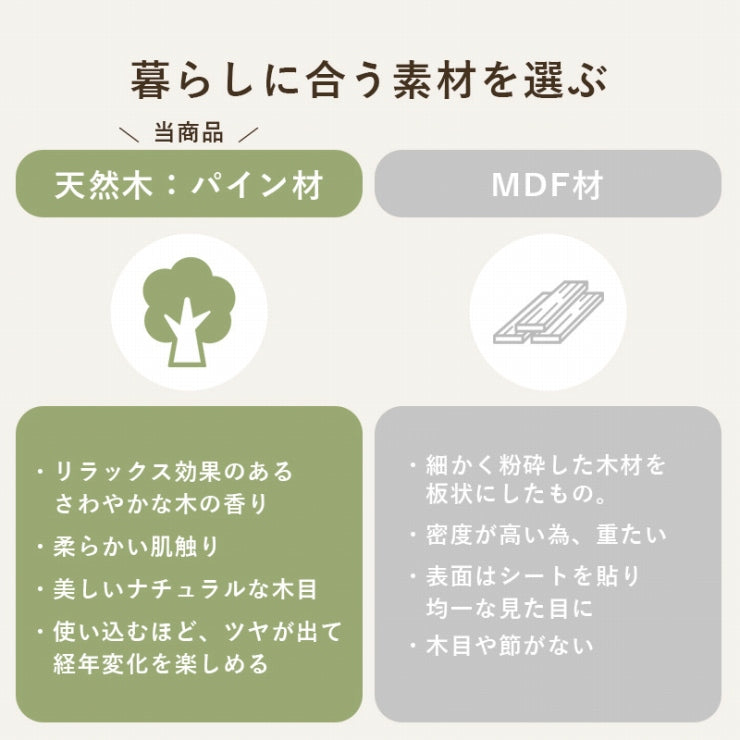 丸回転ラック MUD-6427 幅39cm 奥行き39cm 高さ97cm