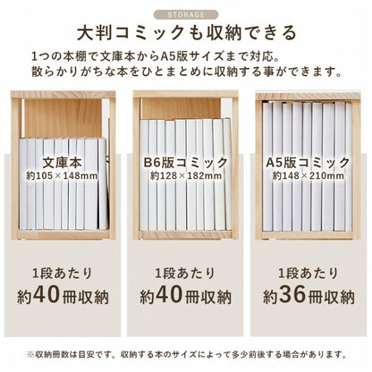 角回転ラック MUD-6425 幅34cm 奥行き34cm 高さ119cm
