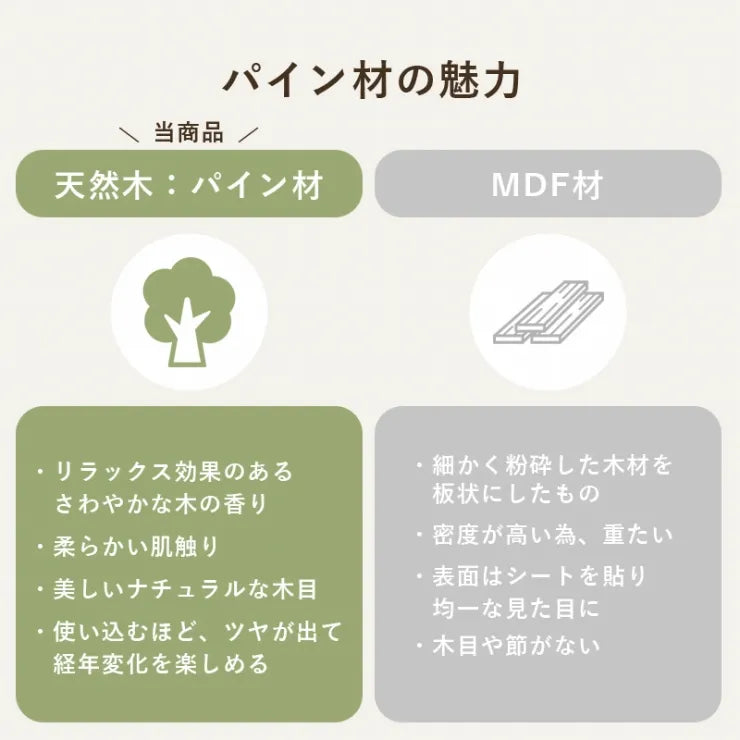 丸回転ラック 3段 MUD-6433 幅44cm 奥行き44cm 高さ97.5cm