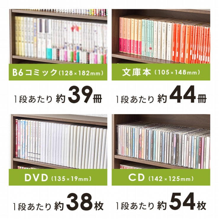 コミックラック RCC-1507 幅60cm 奥行き17cm 高さ89cm