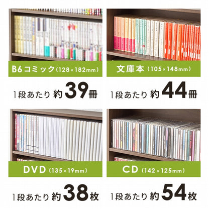 コミックラック 2点セット RCC-1508 幅60cm 奥行き17cm 高さ89cm