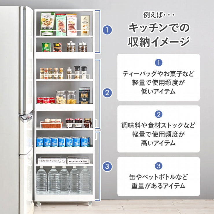 隙間収納ワゴン RCC-1537 幅20cm 奥行き55cm 高さ181cm