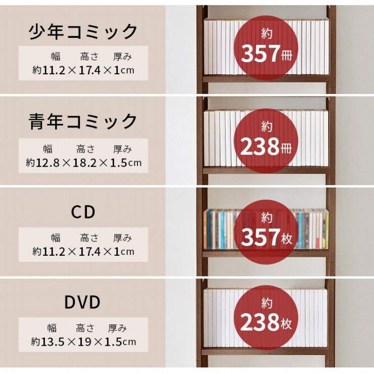 突っ張り壁面収納ラック RCC-1558 幅45cm 奥行き22cm 高さ189～260cm
