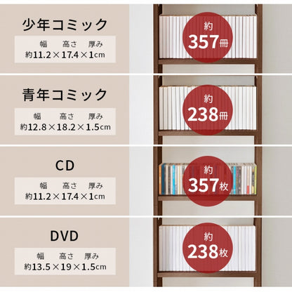 突っ張り壁面収納ラック RCC-1558 幅45cm 奥行き22cm 高さ189～260cm