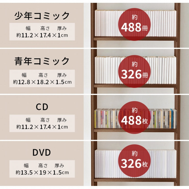 突っ張り壁面収納ラック RCC-1559 幅60cm 奥行き22cm 高さ189～260cm
