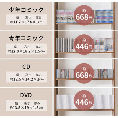 突っ張り壁面収納ラック RCC-1560 幅80cm 奥行き22cm 高さ203～276cm