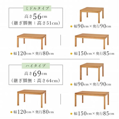 こたつテーブル シェルタ 幅90cm 奥行き90cm 高さ38cm