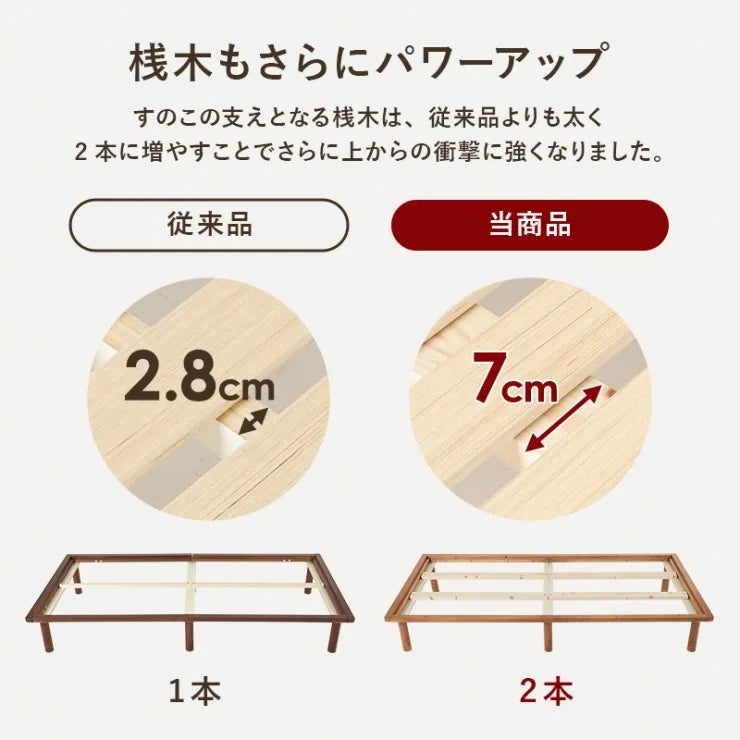 シングルベッド WB-7718S 幅102cm 奥行き210cm 11.5～31.5cm