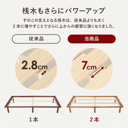 シングルベッド WB-7718S 幅102cm 奥行き210cm 11.5～31.5cm
