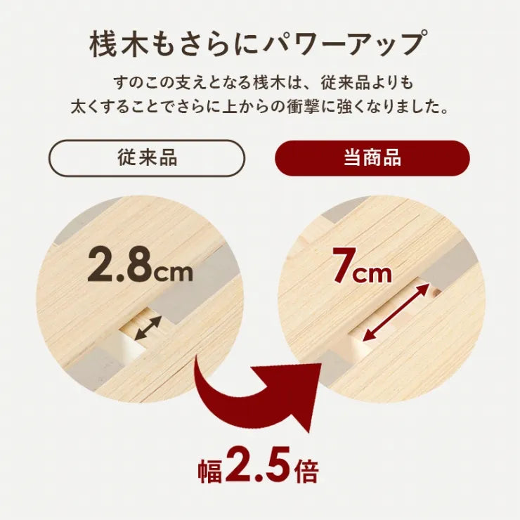 セミシングルベッド WB-7718SS 幅82cm 奥行き210cm 高さ11.5～31.5cm