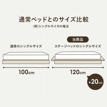 マットレス付きシングルベッド WB-7729S3301 幅120cm 奥行き210cm 高さ9cm